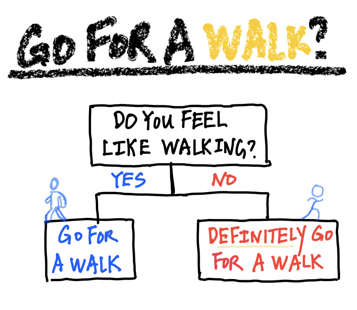 Go For a Walk