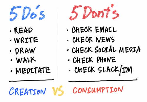 5 Do's and Dont's