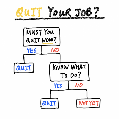 Quit You Job?